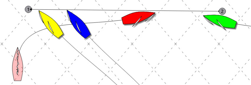 kaminabend regatta segeln startbild 1